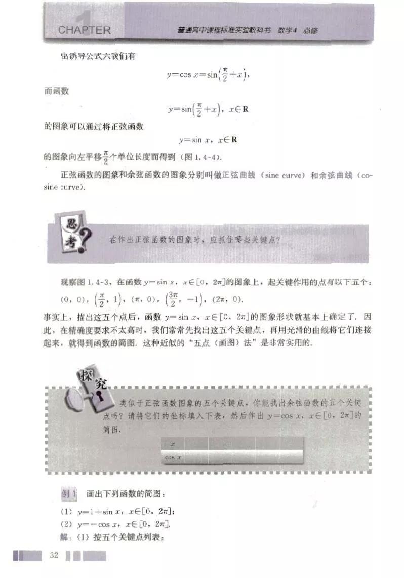 高中数学必修四人教b版电子版,高中数学必修四课本