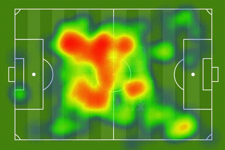 鲁能三后腰战术,鲁能的后腰配置