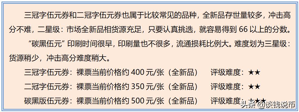 第三套人民币样币真品正背图片,第三套人民币五元版别