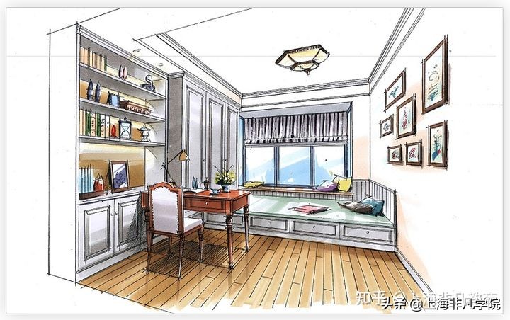 室内设计未来发展趋势、发展前景和发展机遇