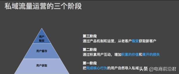淘宝权重逻辑是什么,淘宝怎么做高权重爆款
