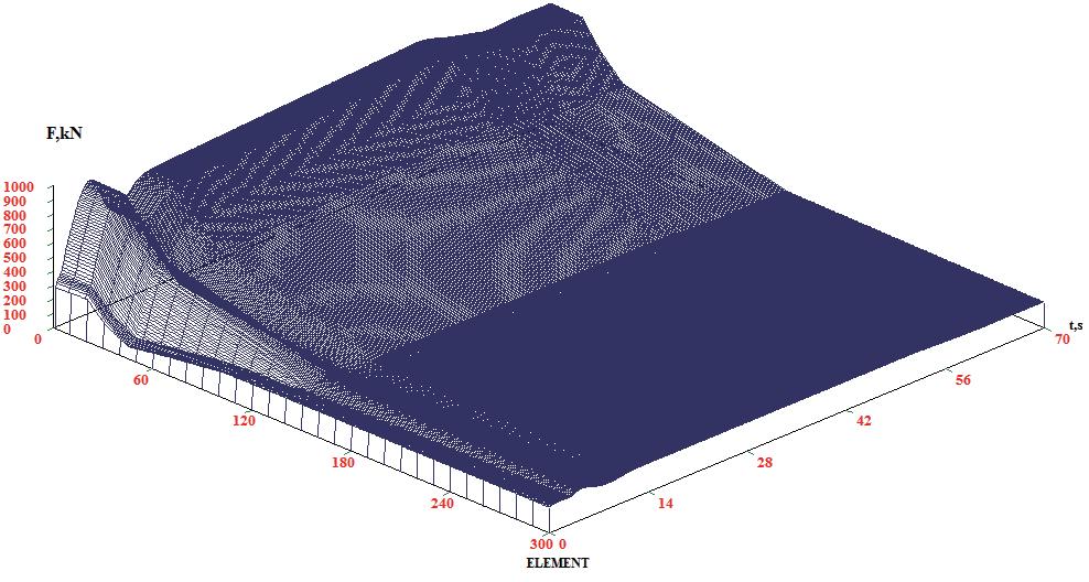 带式输送机设计全套教程,带式输送机工程技术标准