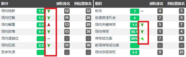 皮尔洛21世纪十大中场,最强后腰皮尔洛