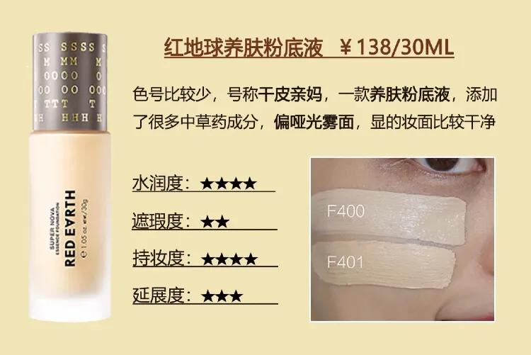 李佳琦推荐油皮粉底液平价又好用 (混油皮粉底液平价学生40元以下)