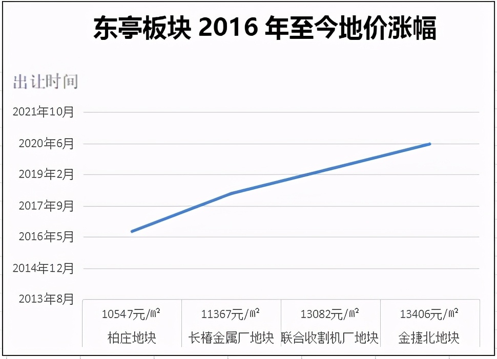 围炉煮茶的下一个风口是什么,围炉煮茶的下一个风口