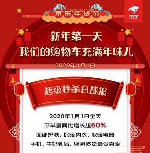 菜鸟国际物流跨境电商,菜鸟宣布新措施确保跨境物流顺畅