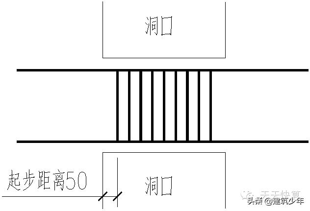 剪力墙平法的表示方法有,剪力墙平法图集