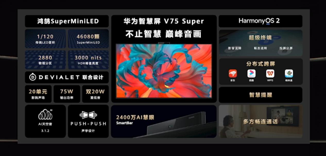 华为智慧屏v75super值得购买吗,华为新款v75智慧屏测评