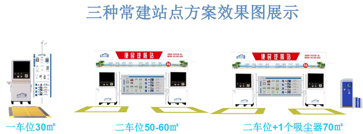 加盟自助洗车设备多少钱,投资一台自助洗车店要多少钱