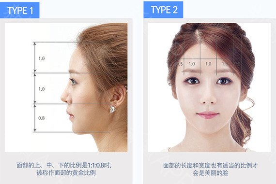 拯救发际线移植体毛能行吗,拯救大额头高发际线