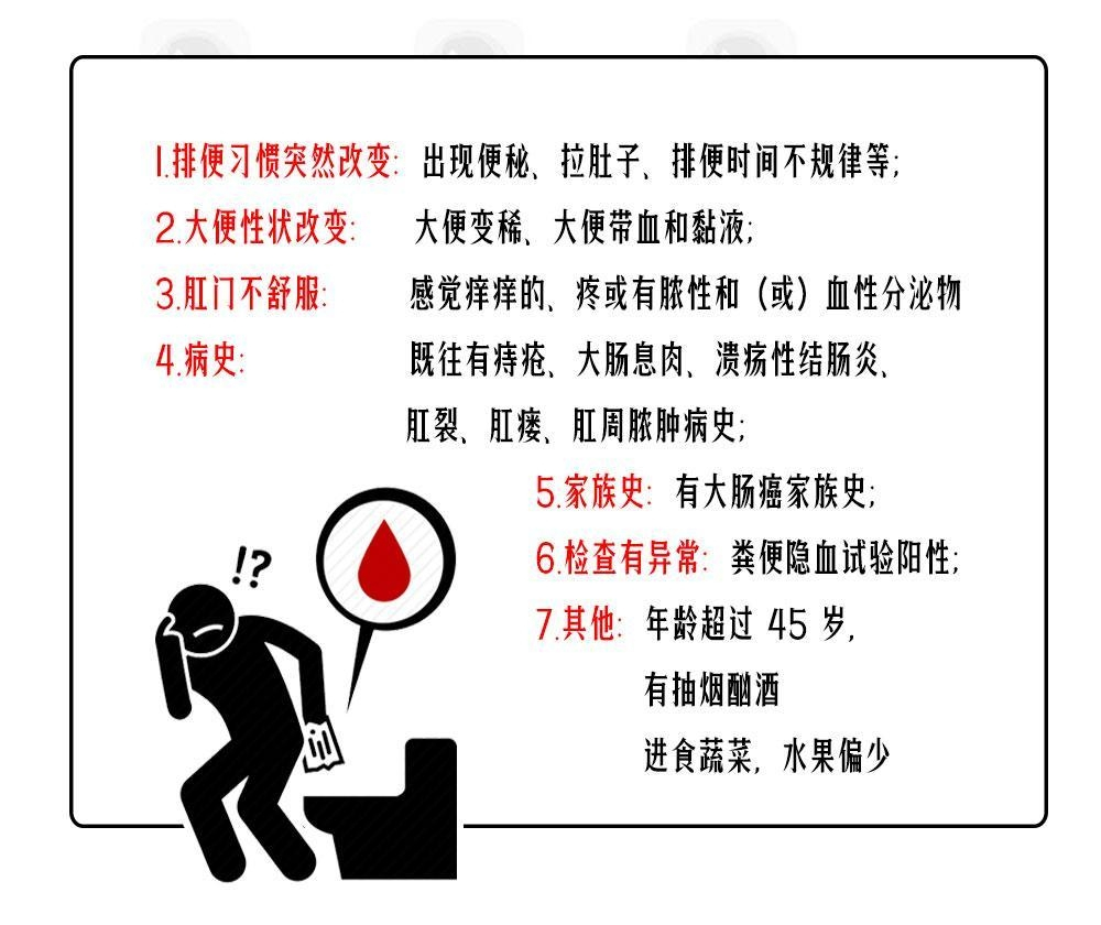 拉血是痔疮还是直肠癌,大便时滴鲜红血是肠癌还是痔疮