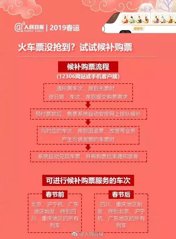 春运期间火车票价最低1.9折,春运返程打折票