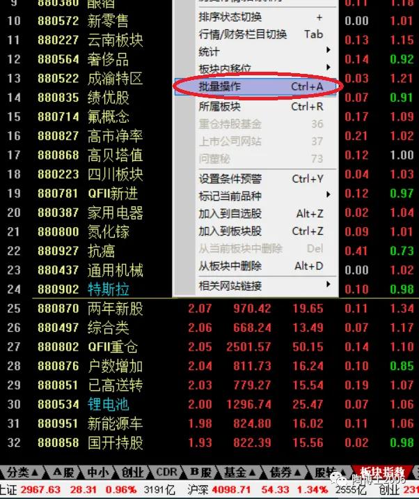 板块指数战法,判断板块指数的最佳方法