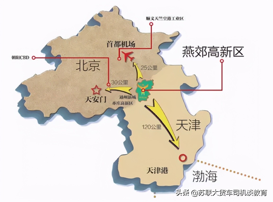 河北燕郊给我们的启示,燕郊教育最新消息