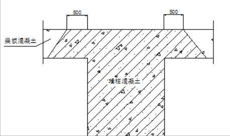 振动混凝土棒使用方法口诀,振动混凝土棒施工
