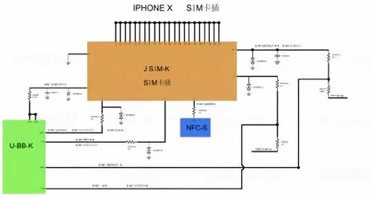iphonex基带坏了怎么处理,iphonex基带没了怎么办