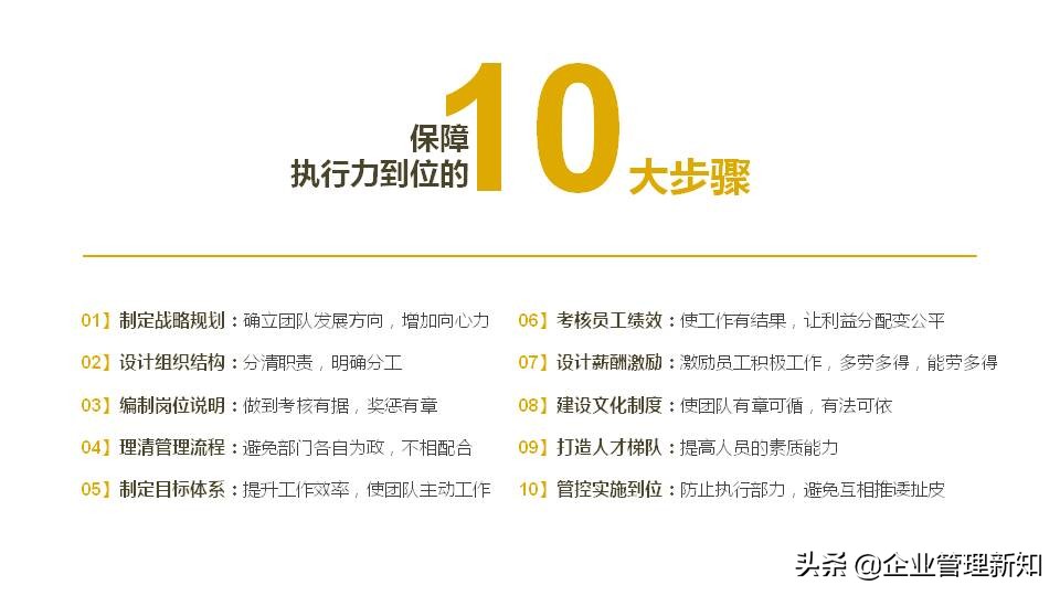 一个团队应该怎么管理ppt,团队管理ppt笔记