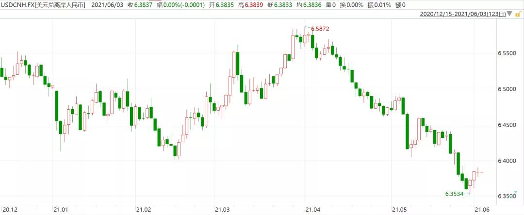 华为p50下架了吗,华为p50要下架了吗
