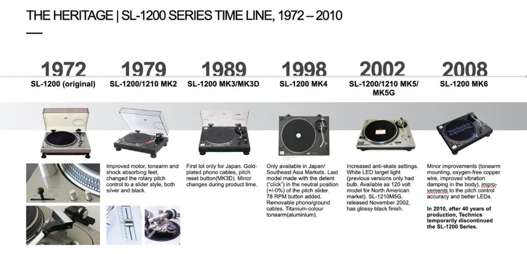 鏉句笅sl3100榛戣兌鍞辨満,鏉句笅SL-1100鍞辨満褰撴椂鍞环