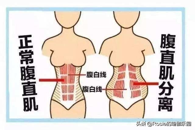 凯特王妃产后多少天恢复,英国王妃产后康复