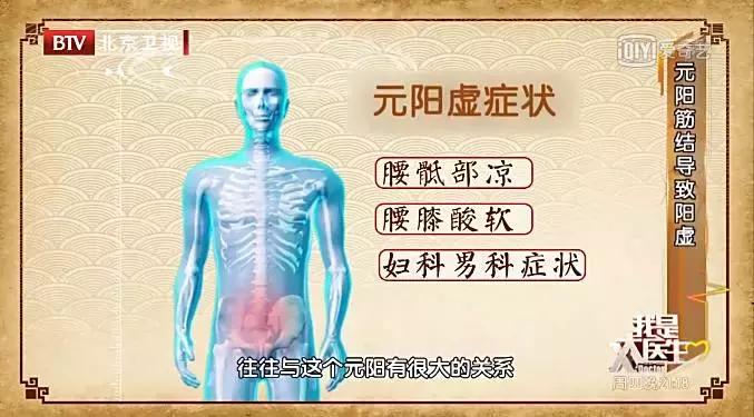 经常腰痛颈椎痛用什么仪器按摩,每天脖子颈椎疼痛最快怎么缓解