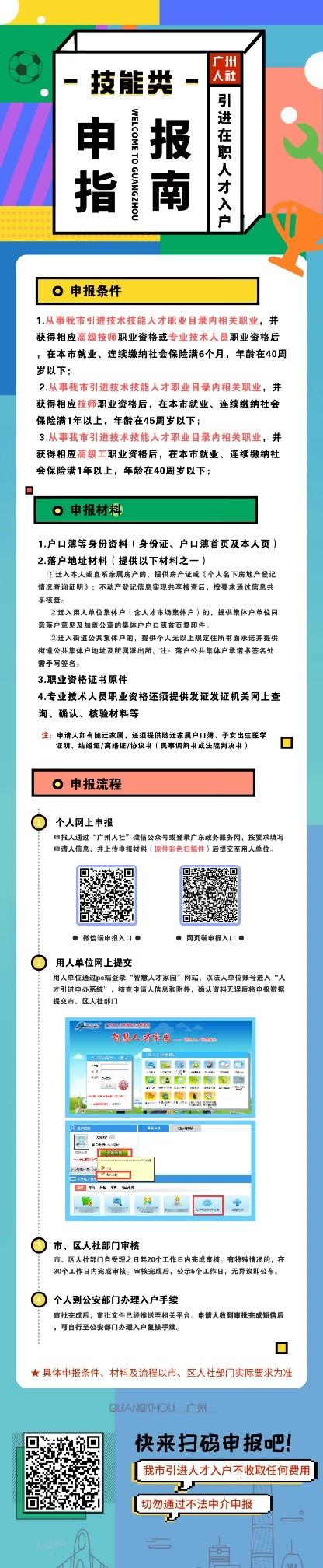 广东省人才入户网上申请流程,广州人才入户个人申请详细流程