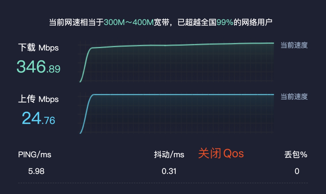 小米路由器r2d刷回原系统,小米路由器r2d最新固件