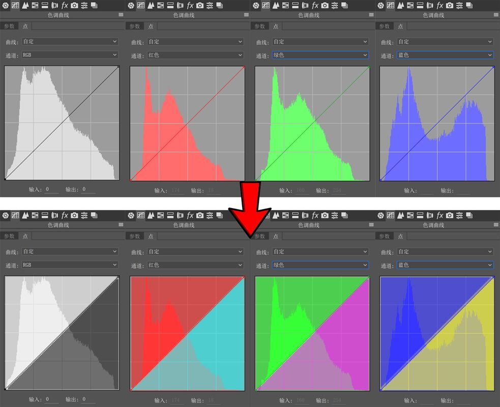 色彩调出高级灰色调,教你调出电影质感的作品