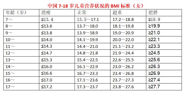 家中有个小胖子,家有两个小胖子