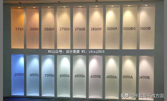 led灯具大全及价格图片欣赏,led灯色温6000k和4500k的区别