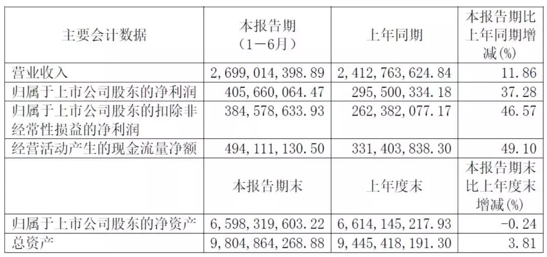 360瀵规瘮娴峰悍濞佽,360瀵规瘮鎼滅嫍