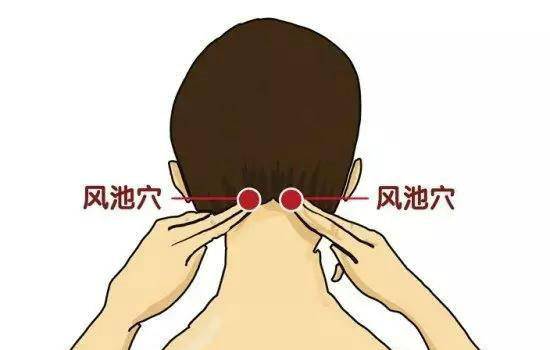 风热头痛按摩哪里可以缓解？中医推拿专家给你支四招