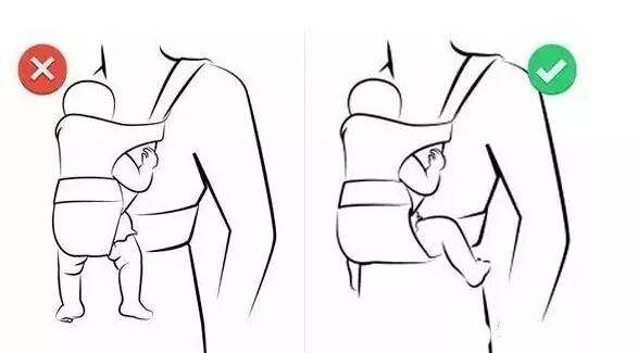 背带带娃神器好不好,带娃神器背带使用