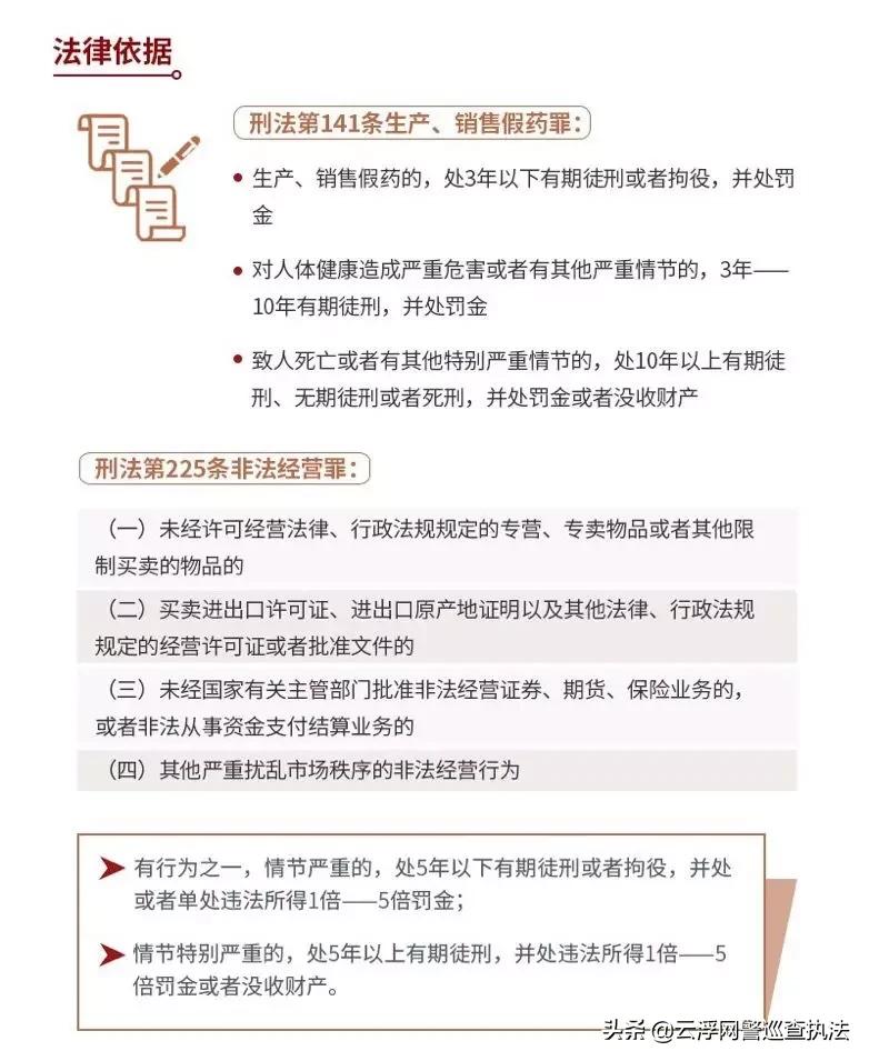 速自查！不是什么都能在朋友圈发！