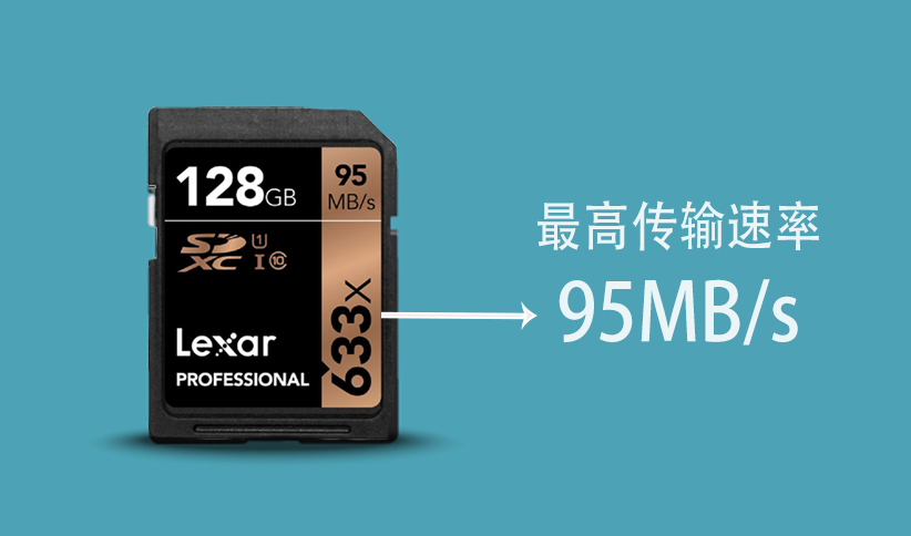 相机内存卡能存多少钱,一张相机存储卡有多少猫腻