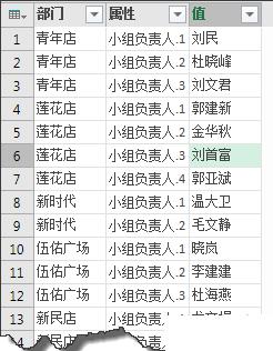 excel表保存时出现不兼容怎么处理,问题解决式的excel数据处理建议