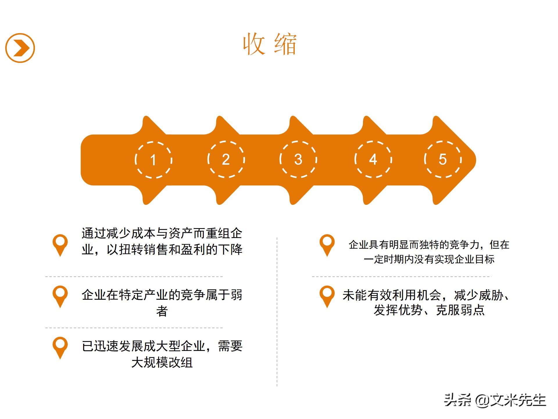 企业未来5年目标，2021企业战略规划，有限公司年度战略规划