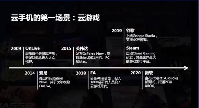 继华为5g技术后又一个黑科技诞生,百度新推出的云手机
