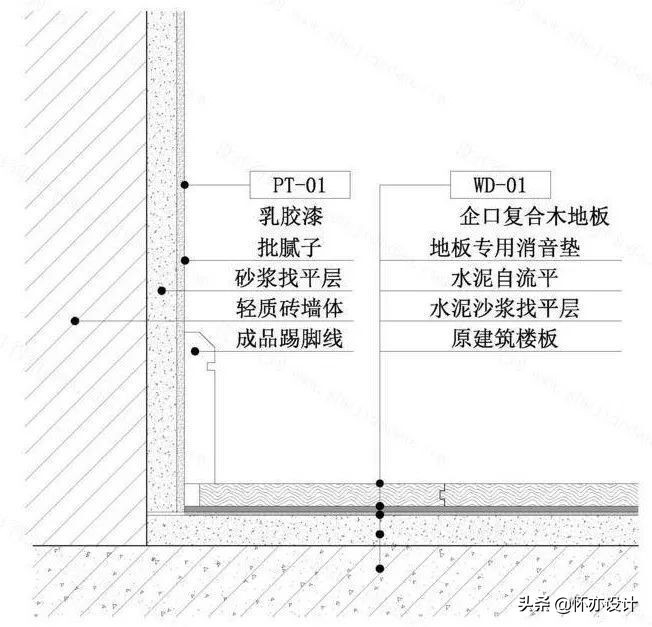 木地板拱起处理绝招是什么,木地板拱起的原因和解决方法