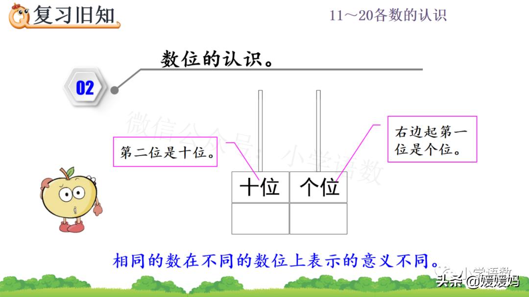 一年级数学数位练习题,一年级认识数位教学视频