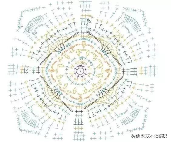 包包的钩法超简单公主包,怎样用毛线钩包包简单详细教程