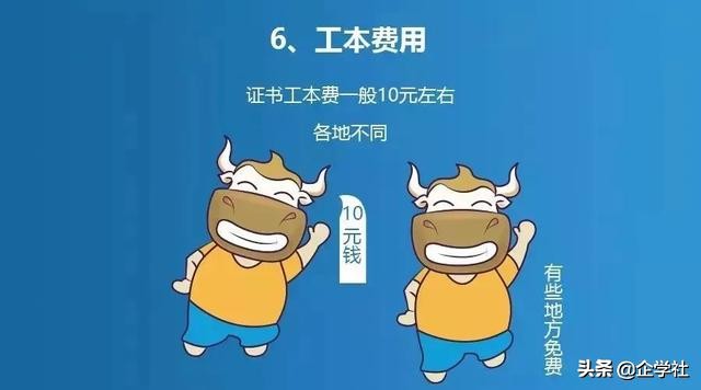 护理中级职称成绩计算,经济中级职称成绩查询