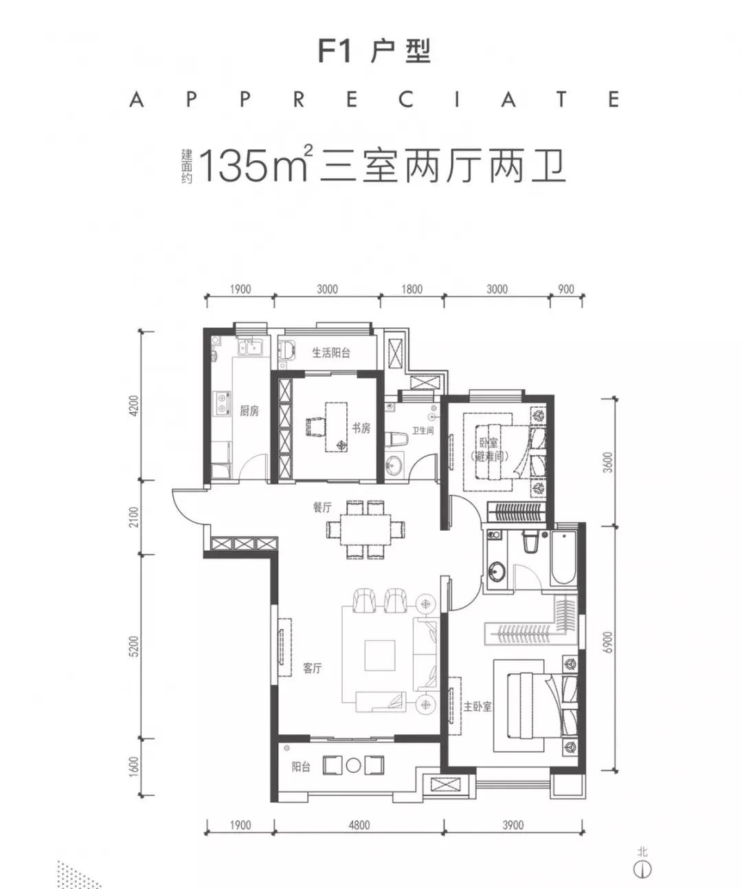 天地源万熙天地西安价格,西安天地源万熙天地看房笔记