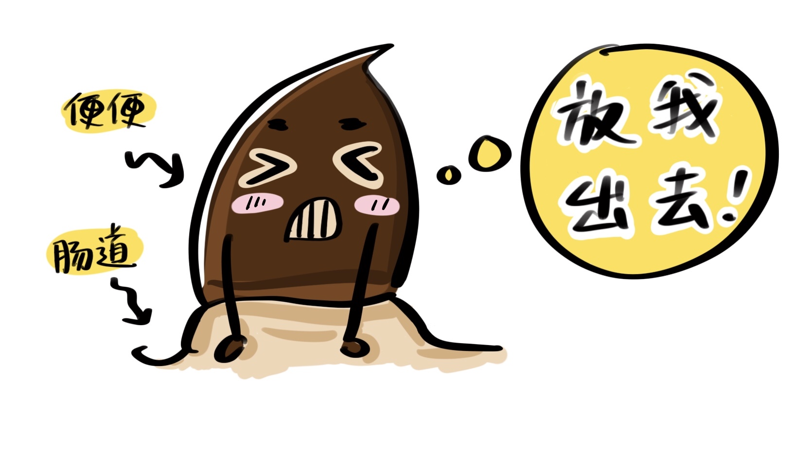 你有便秘的困扰吗,便秘应该挂胃肠科还是消化科