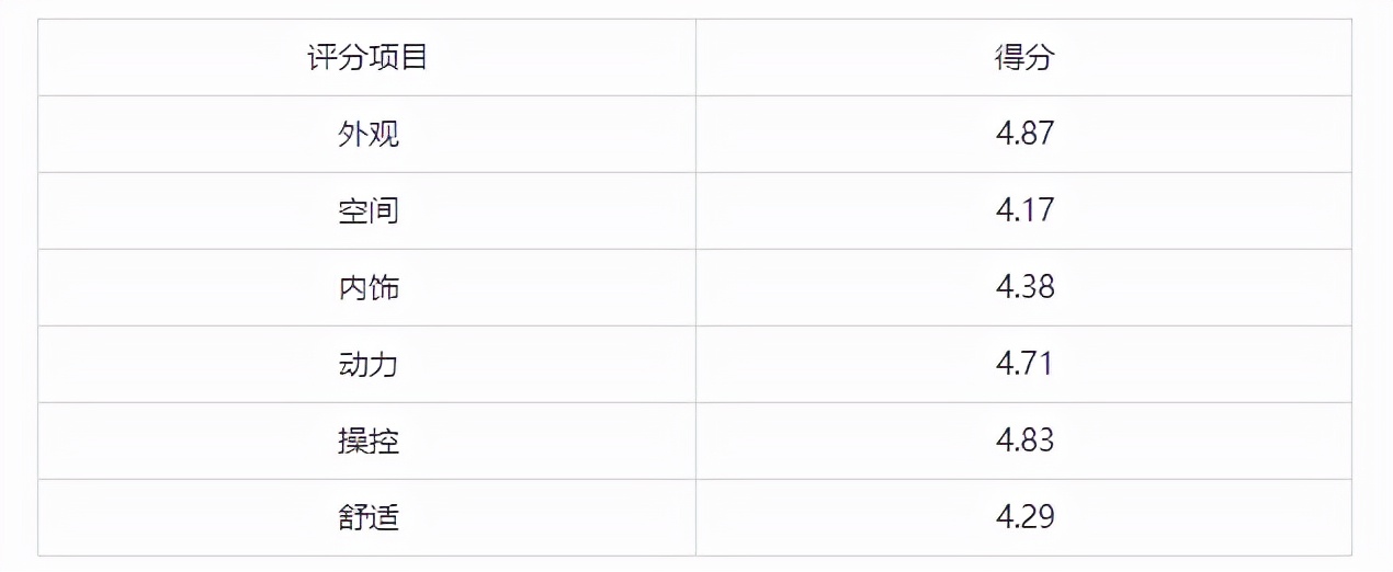 马自达6阿特兹为什么停产,一汽马自达合并后阿特兹会降价吗
