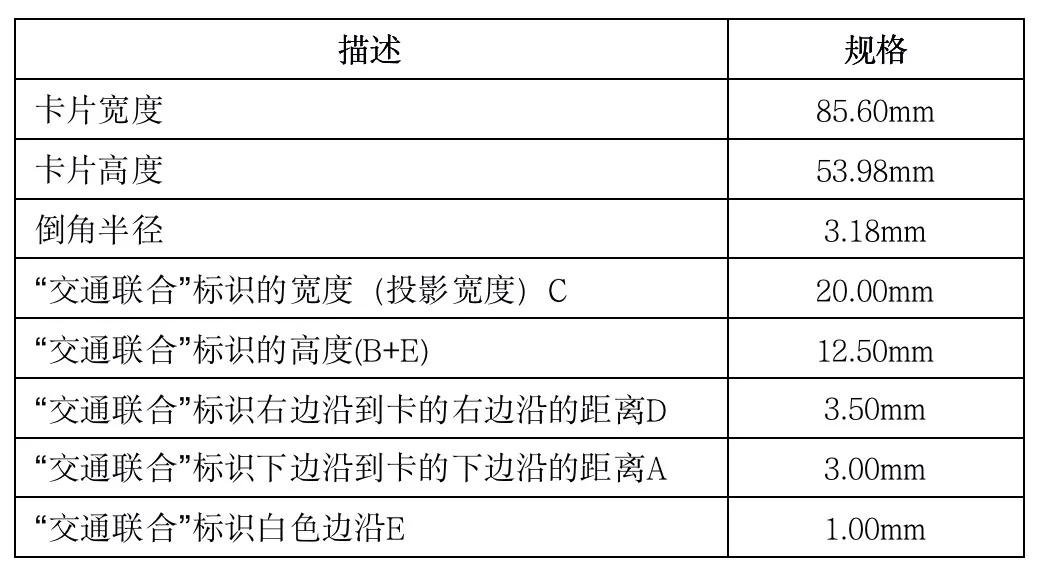 小卡片大民生,小卡片设计图