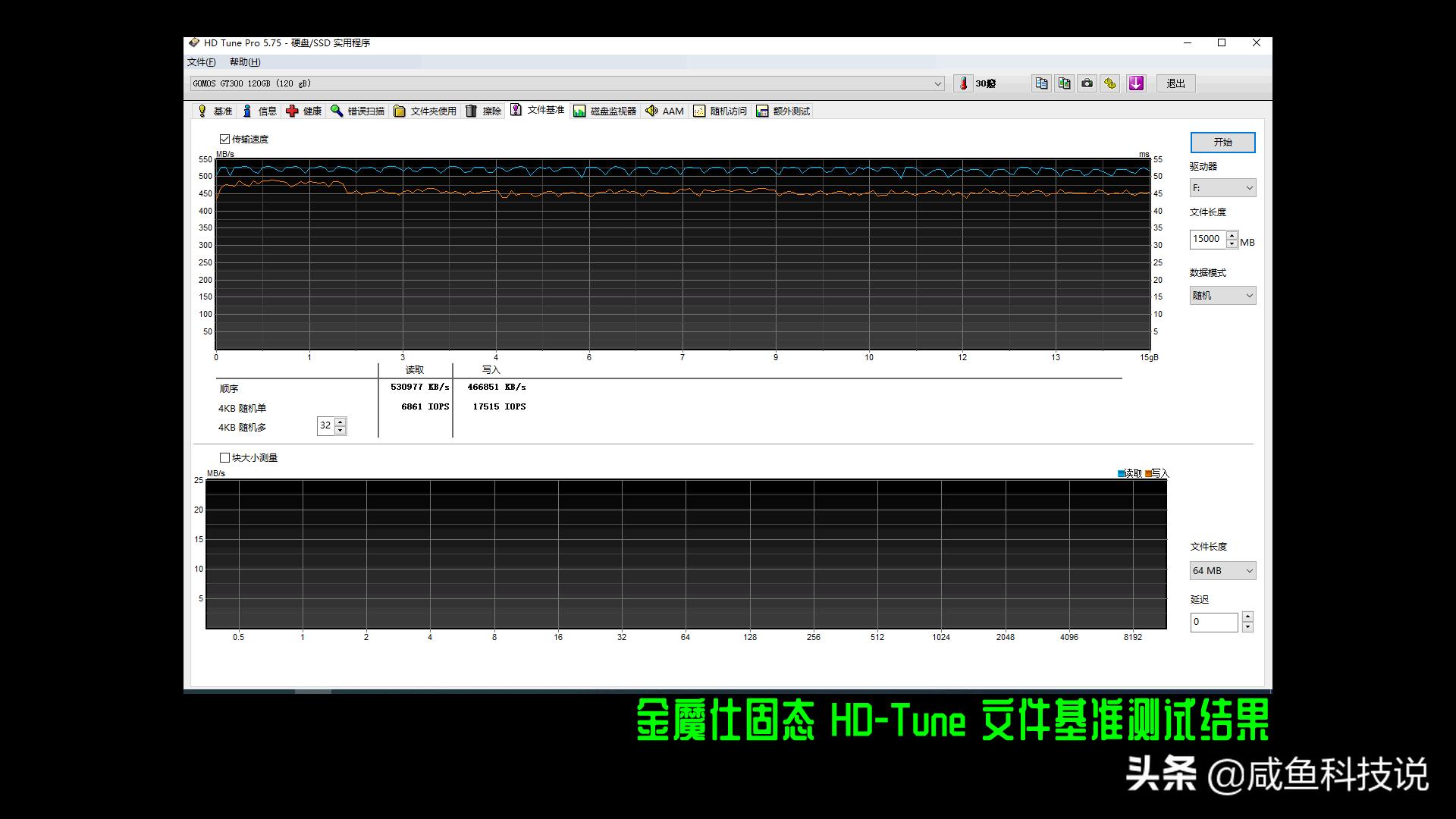 鑫硕泰sata固态硬盘怎么样,鑫硕泰sata固态硬盘