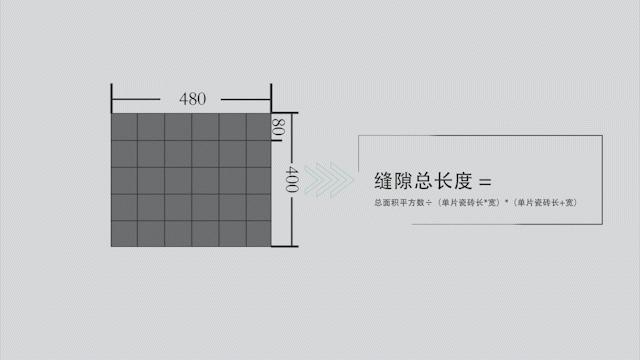 美缝测量和算法,美缝时缝隙比较窄怎么打美缝剂