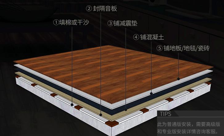 地板隔音装修,地板隔音工程