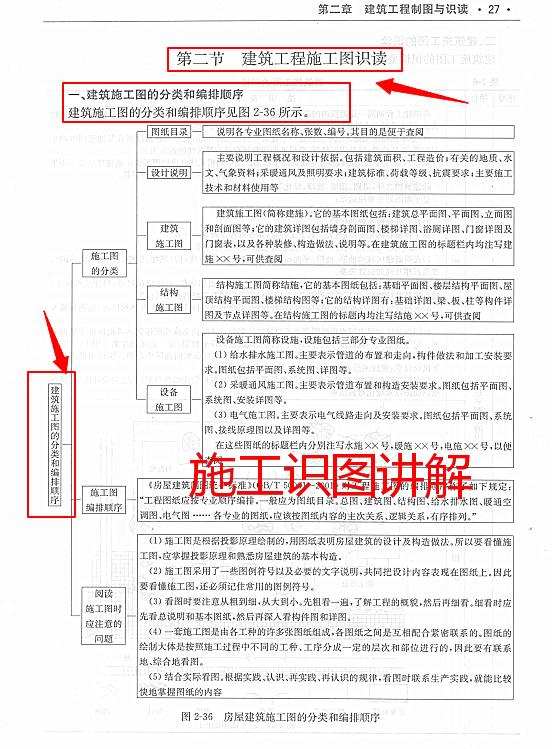 测量员一本通书籍,测量员一本通